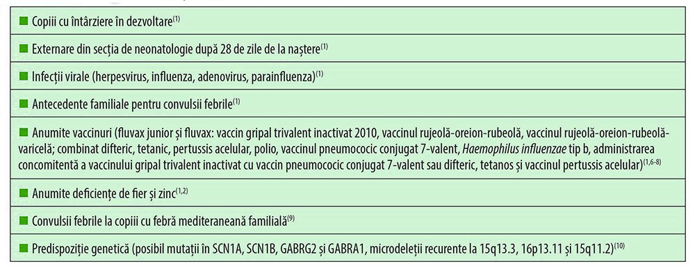 Factori de risc pentru aparitia convulsiilor febrile la copii